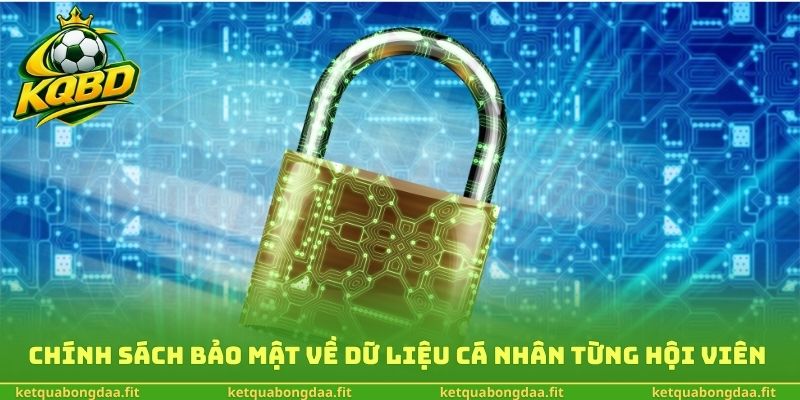 Chính sách bảo mật về dữ liệu cá nhân từng hội viên