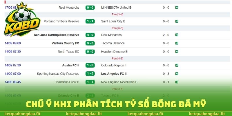 Chú ý khi phân tích tỷ số bóng đá Mỹ