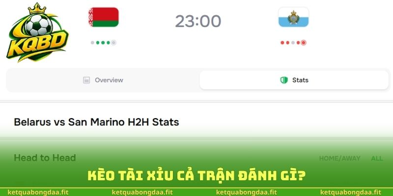 Kèo tài xỉu cả trận đánh gì?