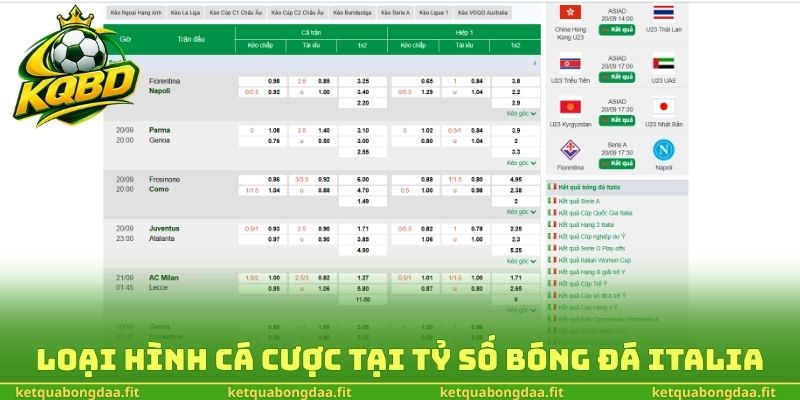 Loại hình cá cược tại tỷ số bóng đá Italia