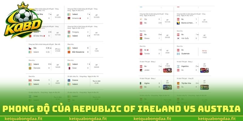 Phong độ của Republic of Ireland vs Austria