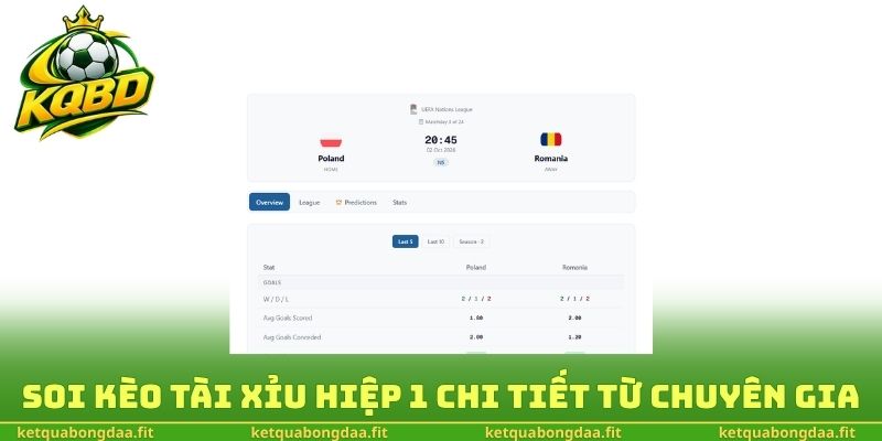 Soi kèo tài xỉu hiệp 1 chi tiết từ chuyên gia