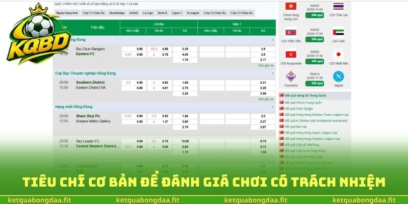 Tiêu chí cơ bản để đánh giá chơi có trách nhiệm
