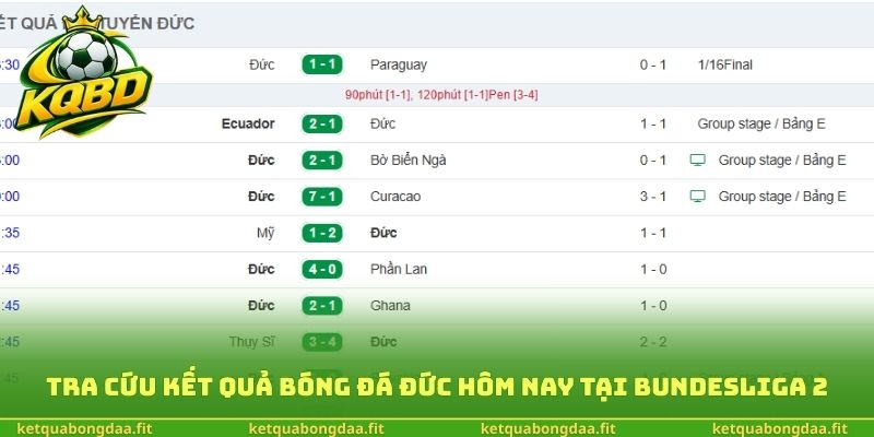 Tra cứu kết quả bóng đá Đức hôm nay tại Bundesliga 2